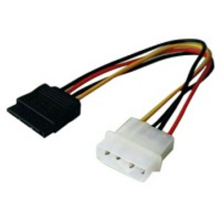 Picture for category Power Cables